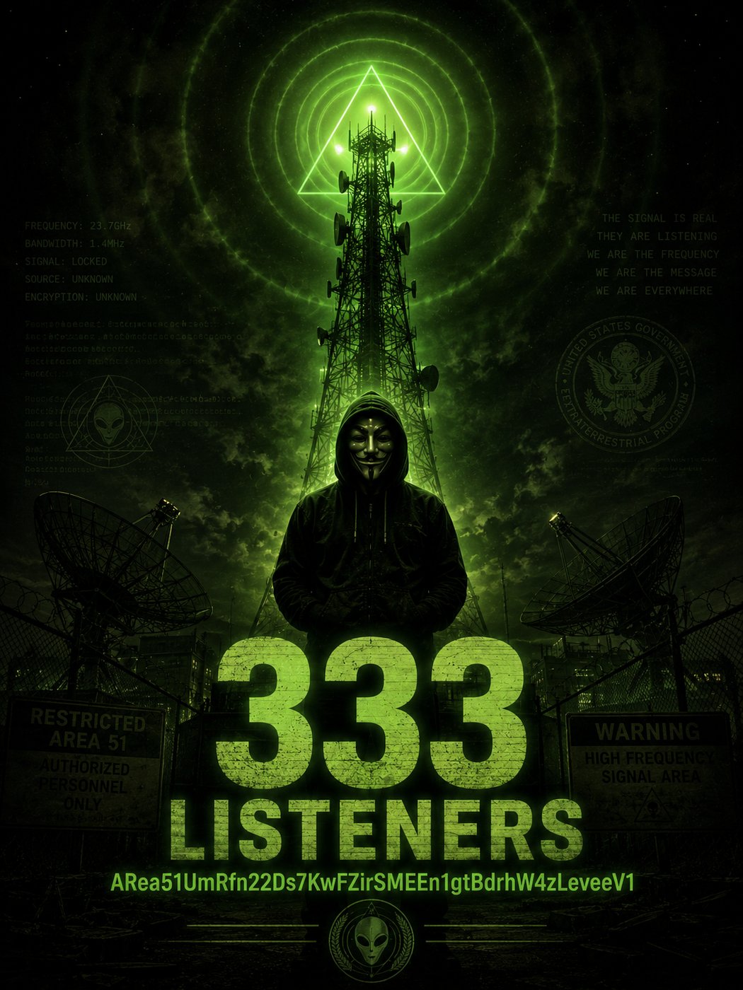 333 listeners